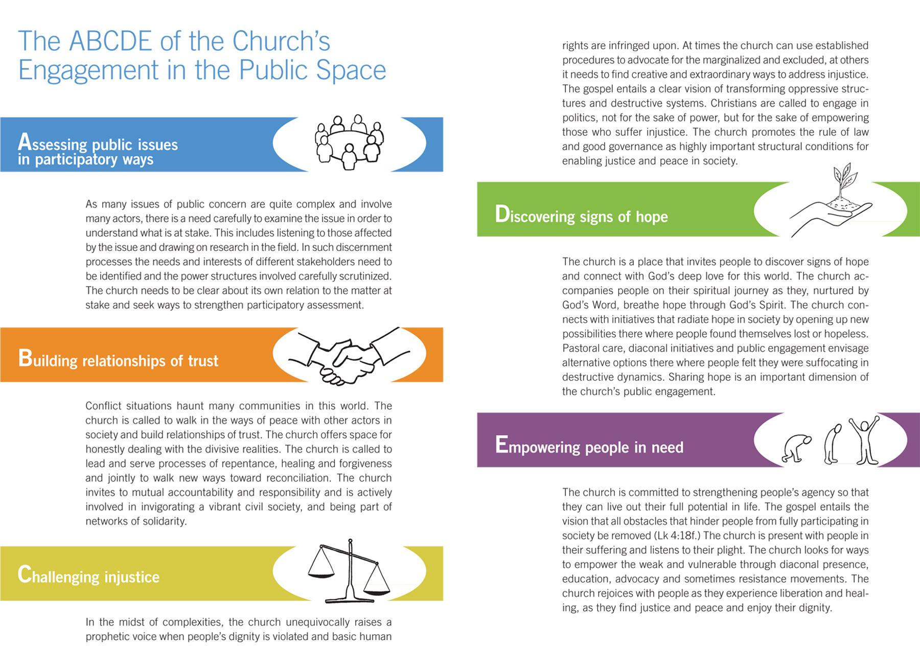 Flyer: The Church in the Public Space