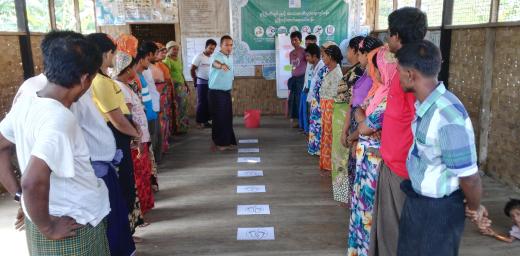 Potential entrepreneurs participate in an exercise about business risks during a training on entrepreneurship development, held at Thae Chaung IDP camp in Sittwe township, Myanmar. Photo: LWF/ Maung Nyien Naing